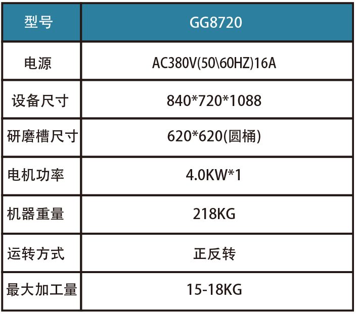 大型磁力清洗機(jī)參數(shù)